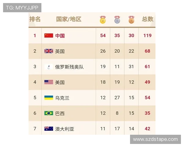 北京乒乓球队强势领跑钻石联赛积分榜总分达到91分