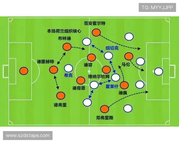 北京乒乓球队边路渗透战术革新探索与实践分析