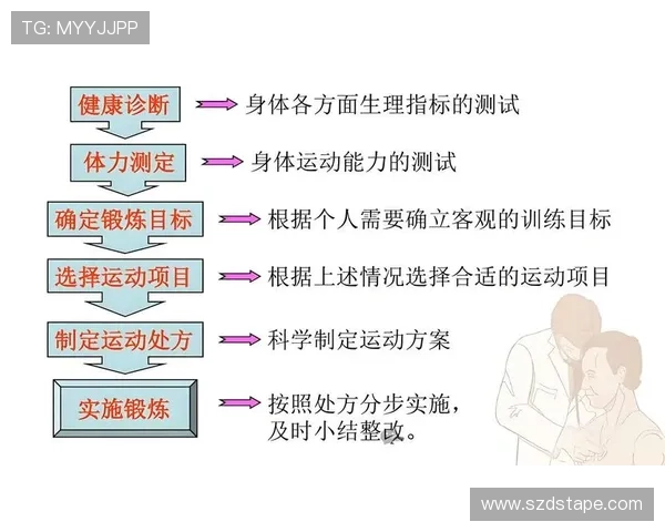 北京排球队防守反击策略分析及其成效评估