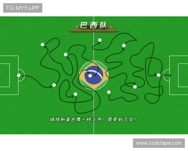 北京足球队在世界锦标赛中的战术解析与表现评估