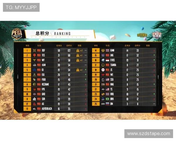 西安足球队在精英赛中的战术表现分析与点评探讨